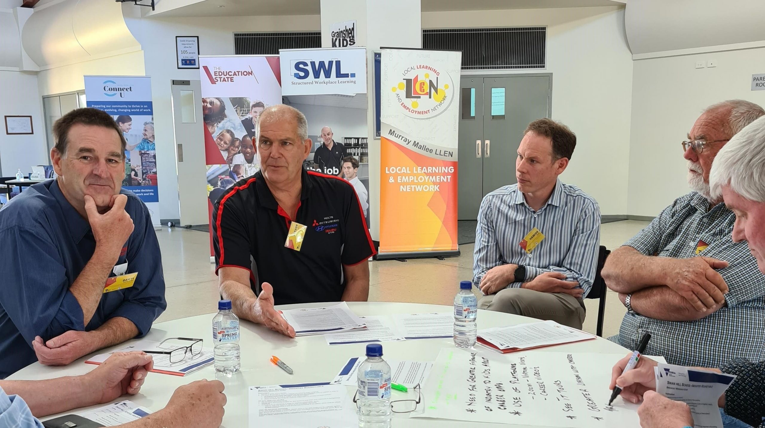 Swan Hill Industry Engagement